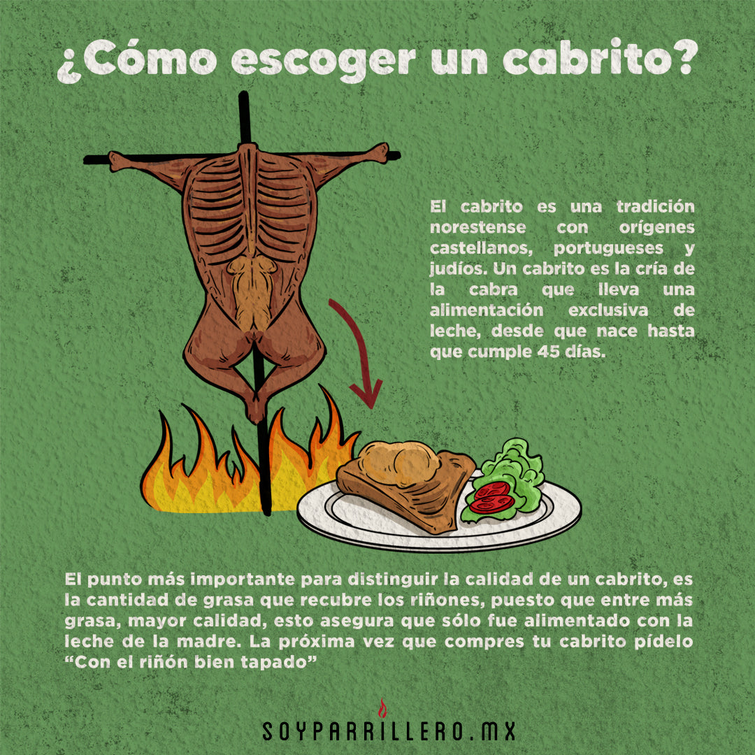 Cómo escoger un cabrito