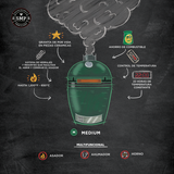 Medium Big Green Egg