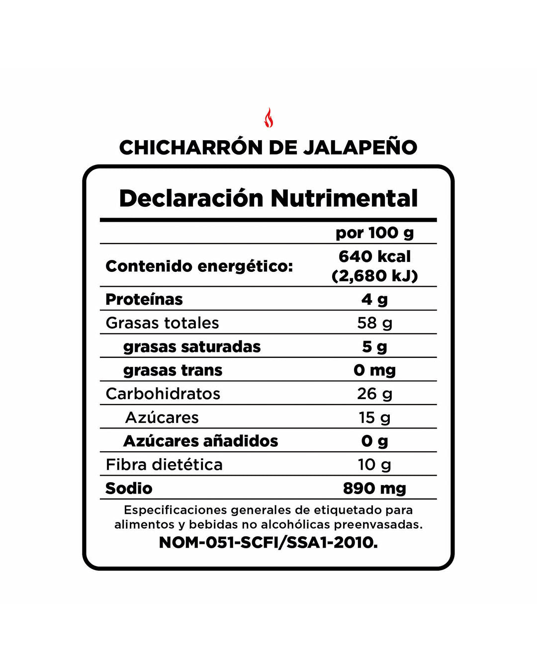 Chicharrón de Jalapeño SMP
