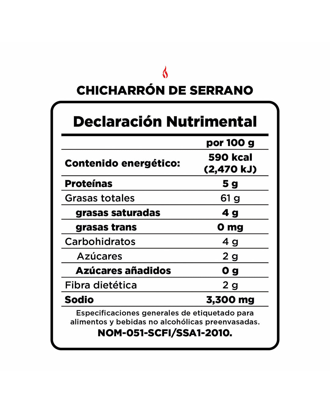 Chicharrón de Serrano SMP