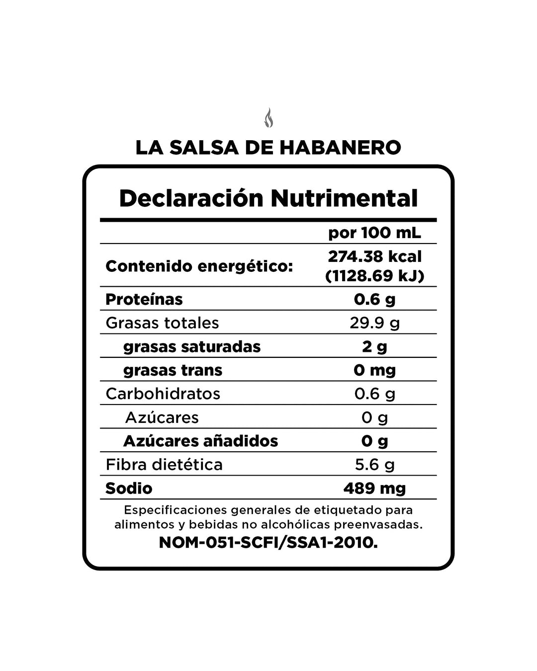 La Salsa de Habanero SMP