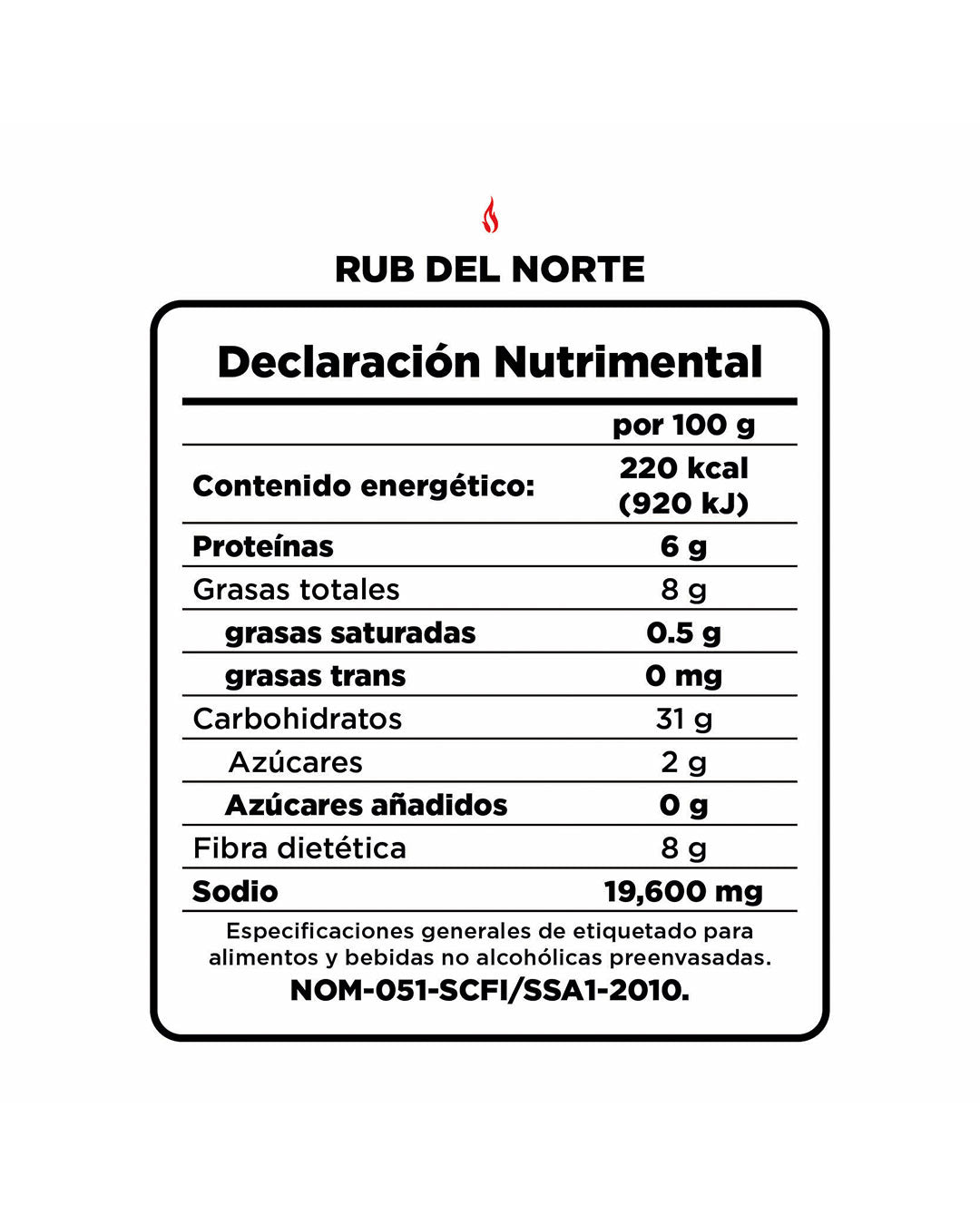 Rub del Norte SMP