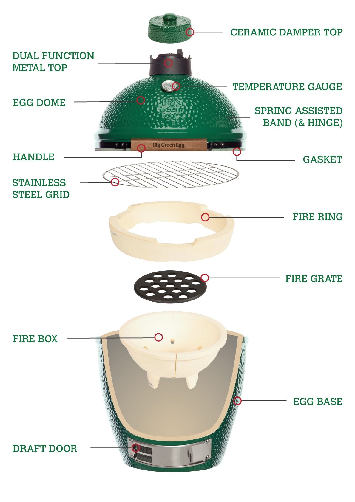 Big Green Egg Fire Box