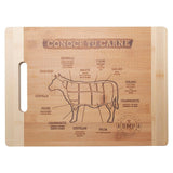 Kit Termo, Mandil y Tabla SMP Personalizados - SOCIEDAD MEXICANA DE PARRILLEROS