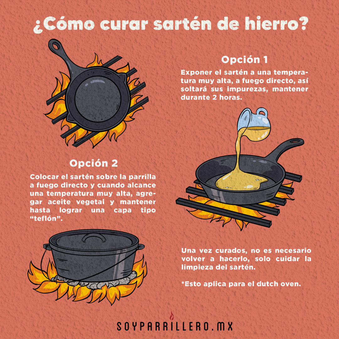 Cómo curar sartén de hierro vaciado