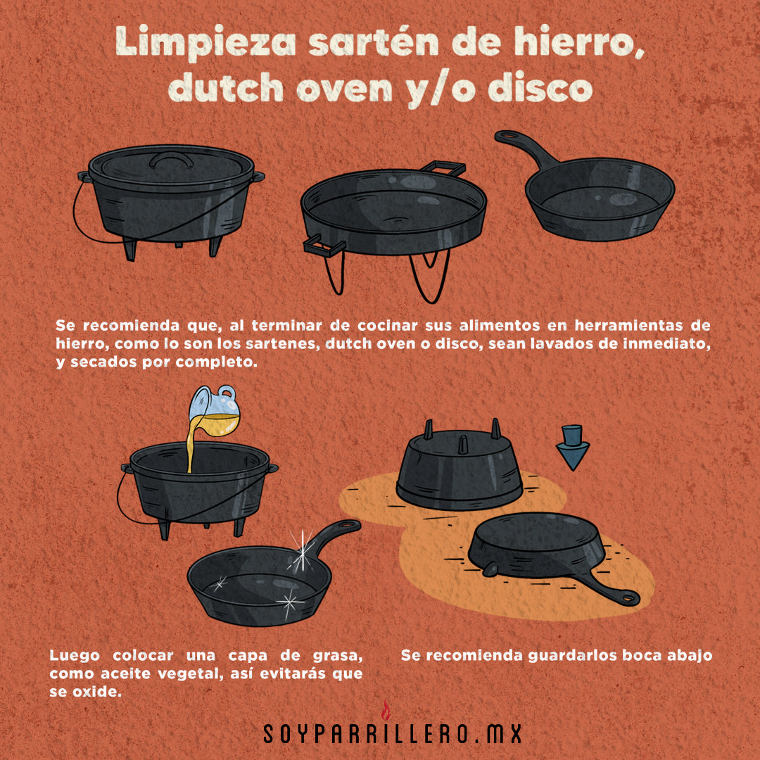 Cómo limpiar sartén de hierro vaciado