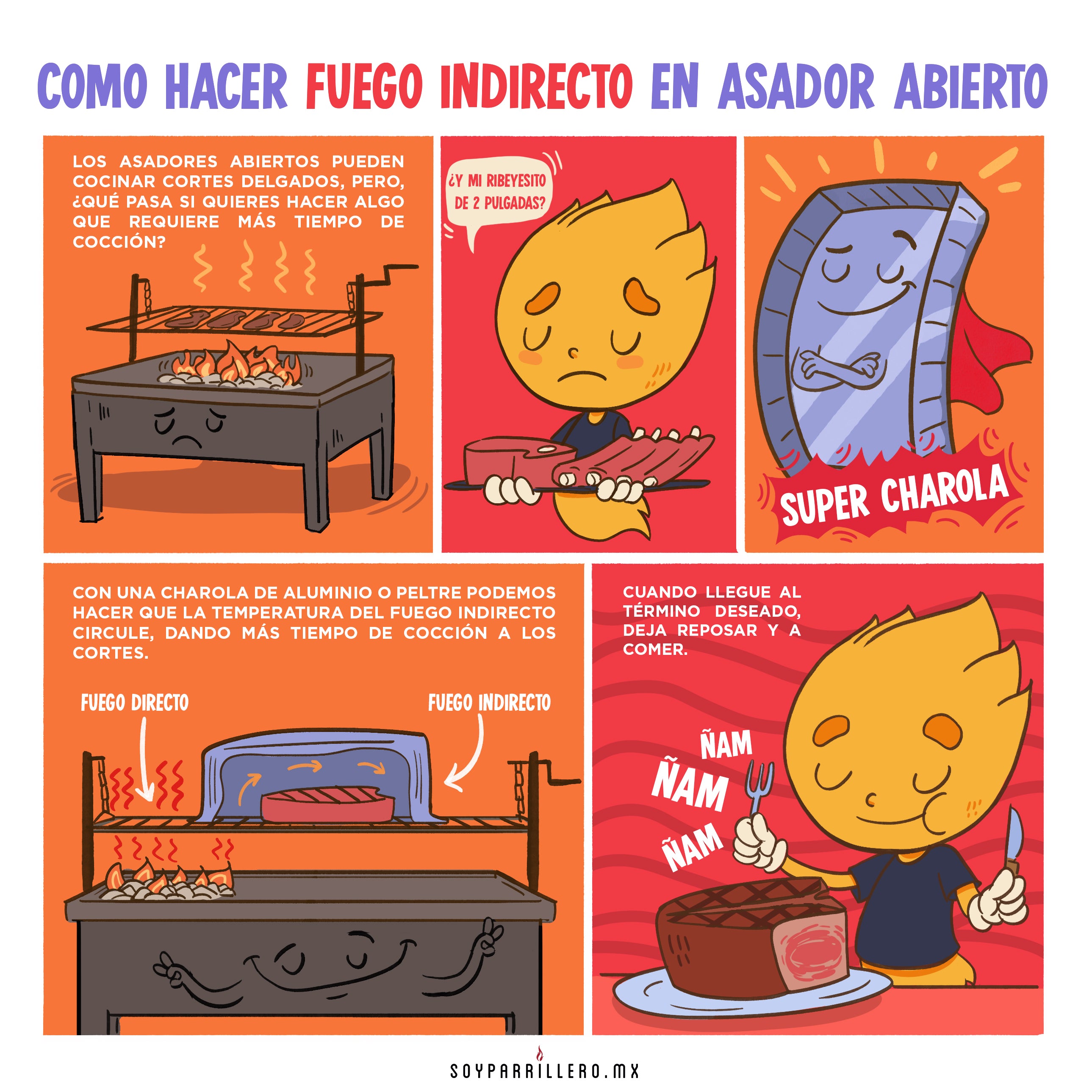 ¿Cómo hacer fuego indirecto en asador abierto? | SMP