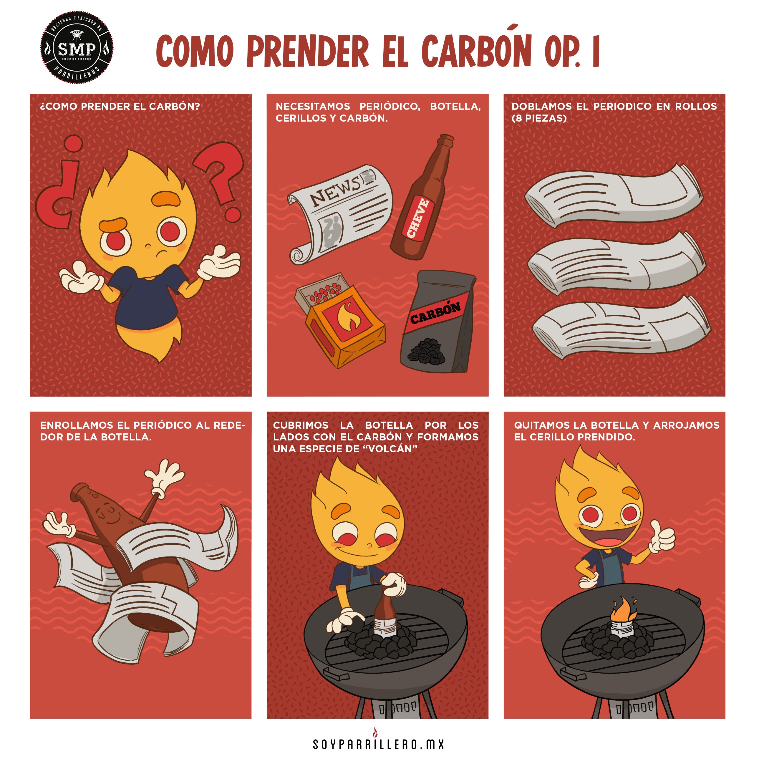 Como prender el carbón - Opción 1 | SMP