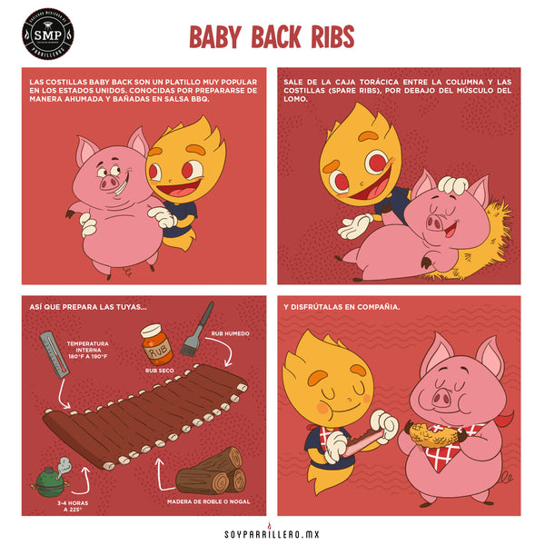 Baby Back Ribs | SMP