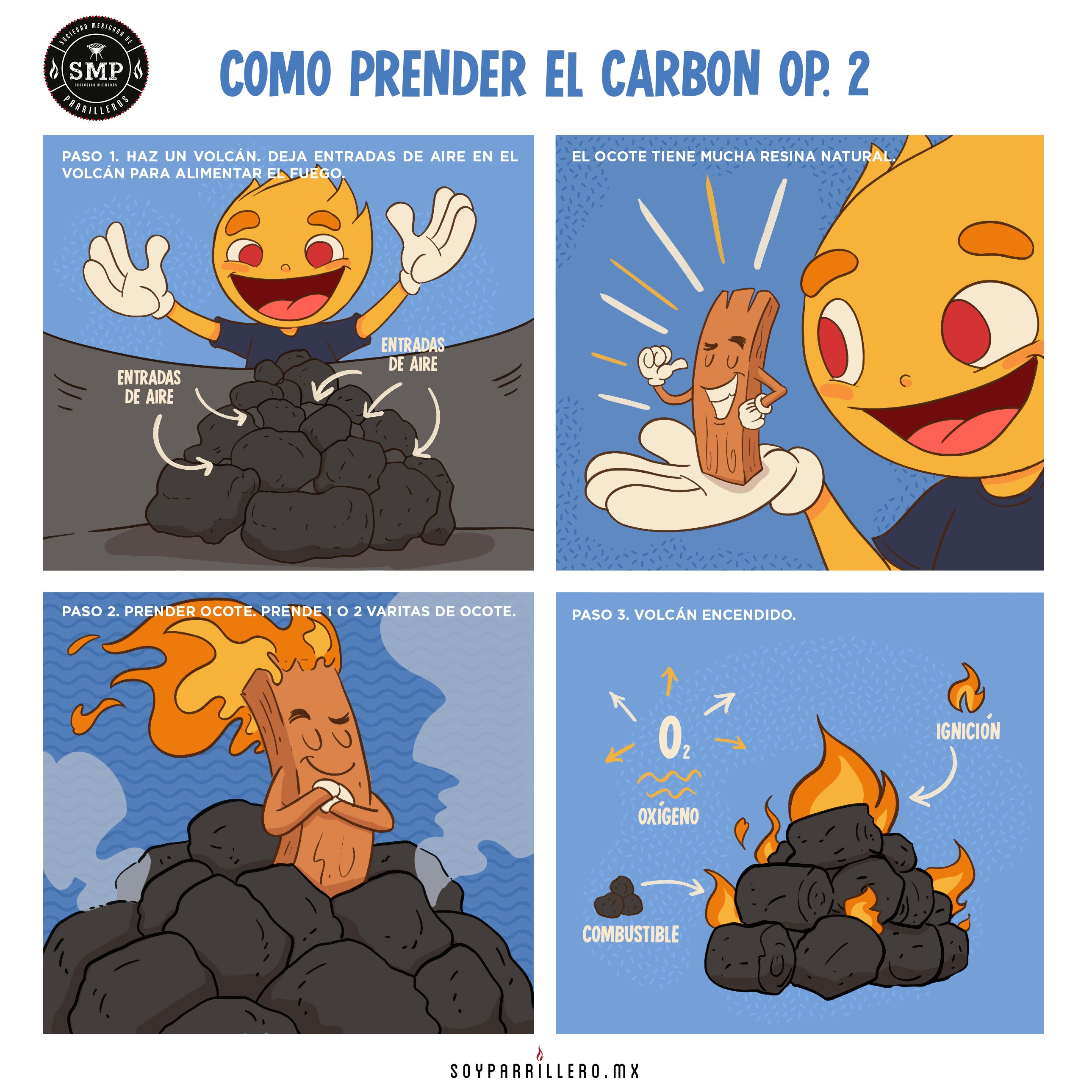 Cómo encender el carbón 2