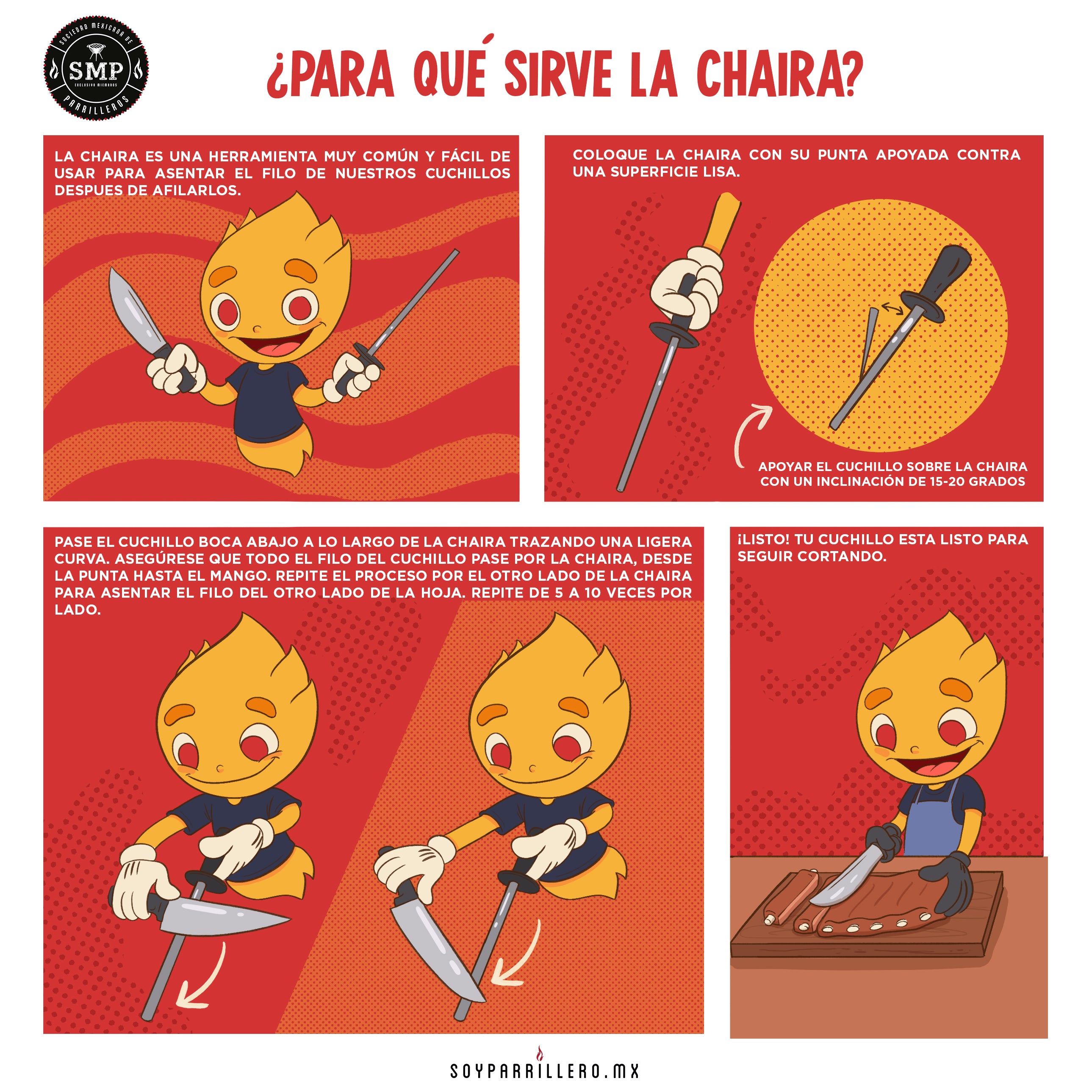 Para qué sirve la chaira