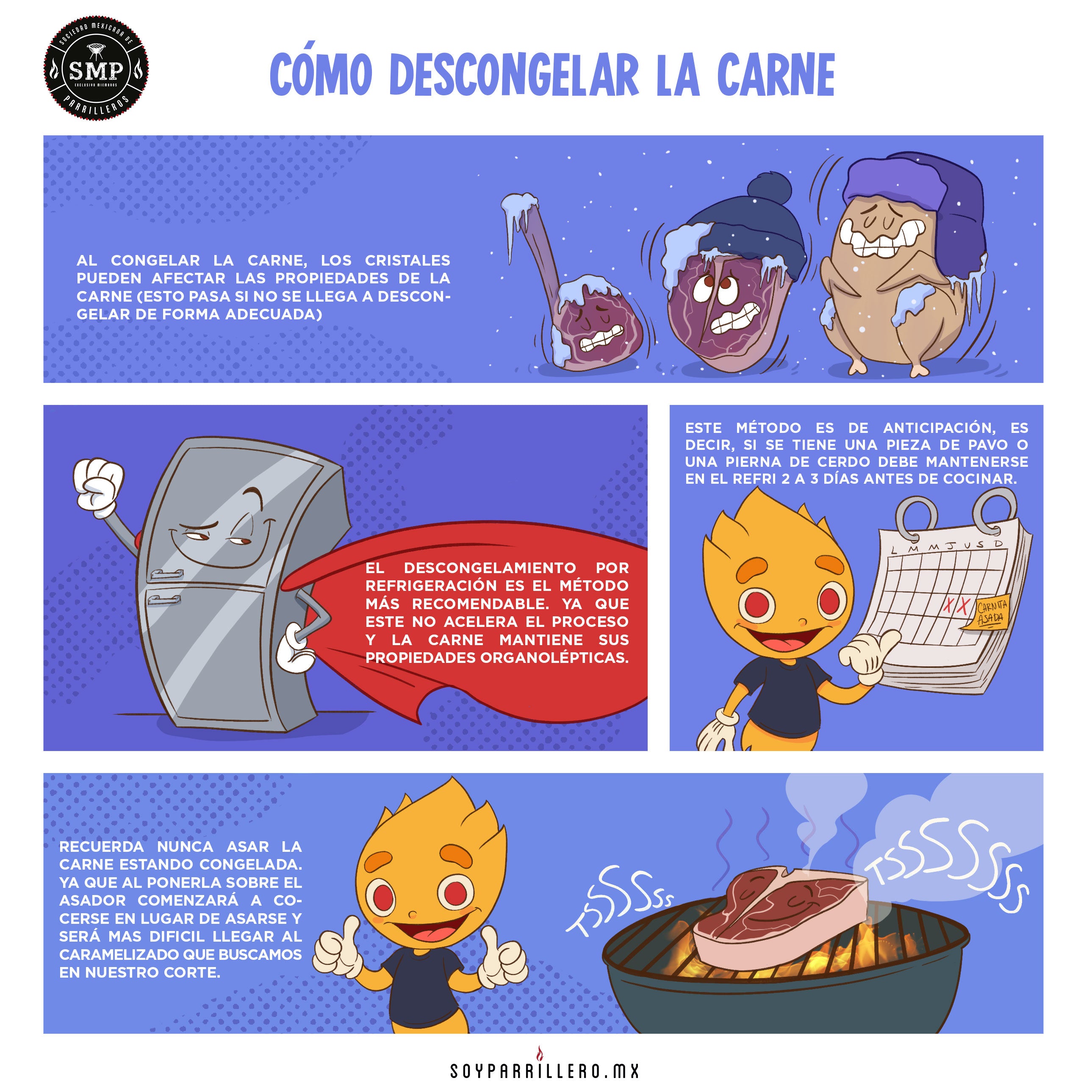 Cómo descongelar la carne