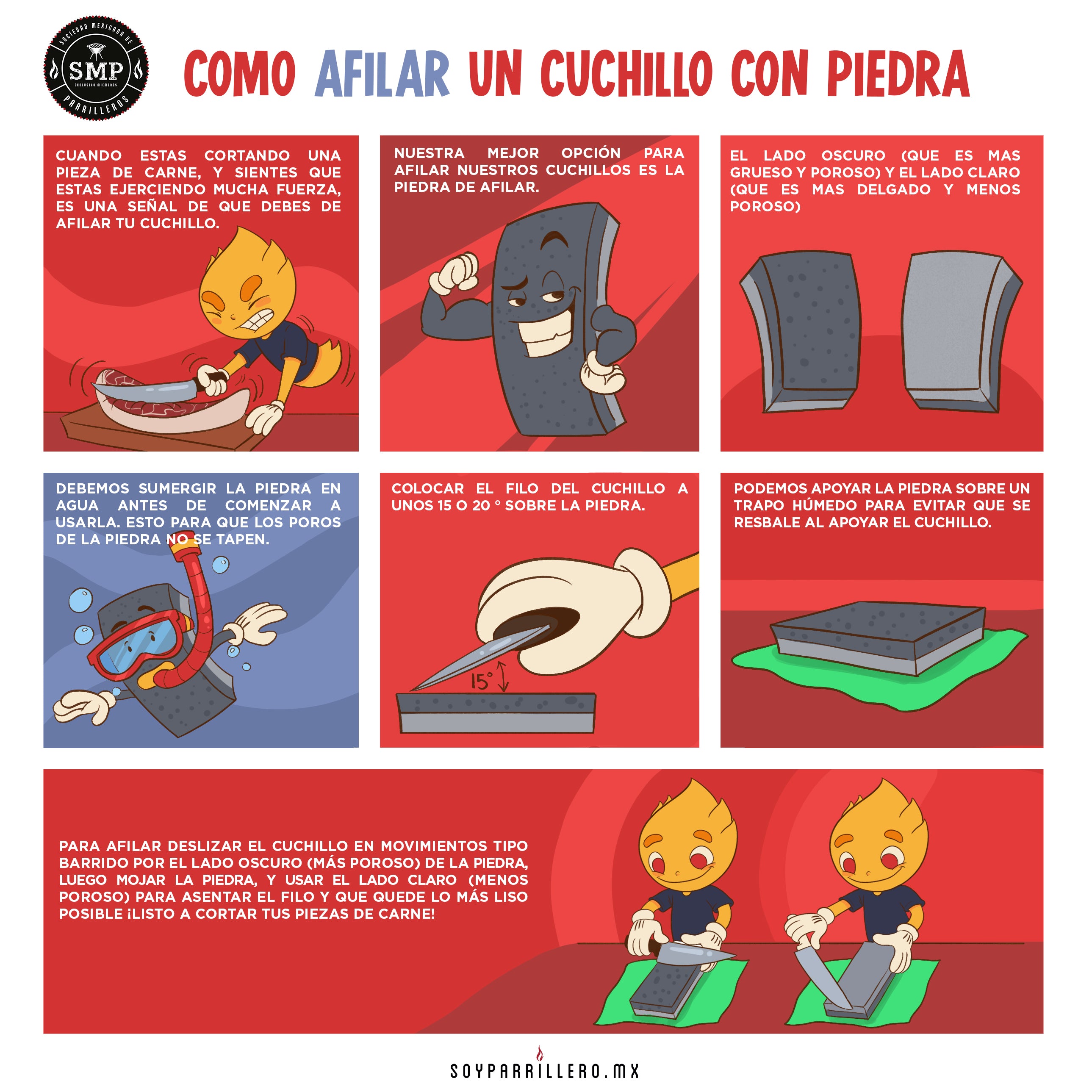 Cómo afilar un cuchillo con piedra