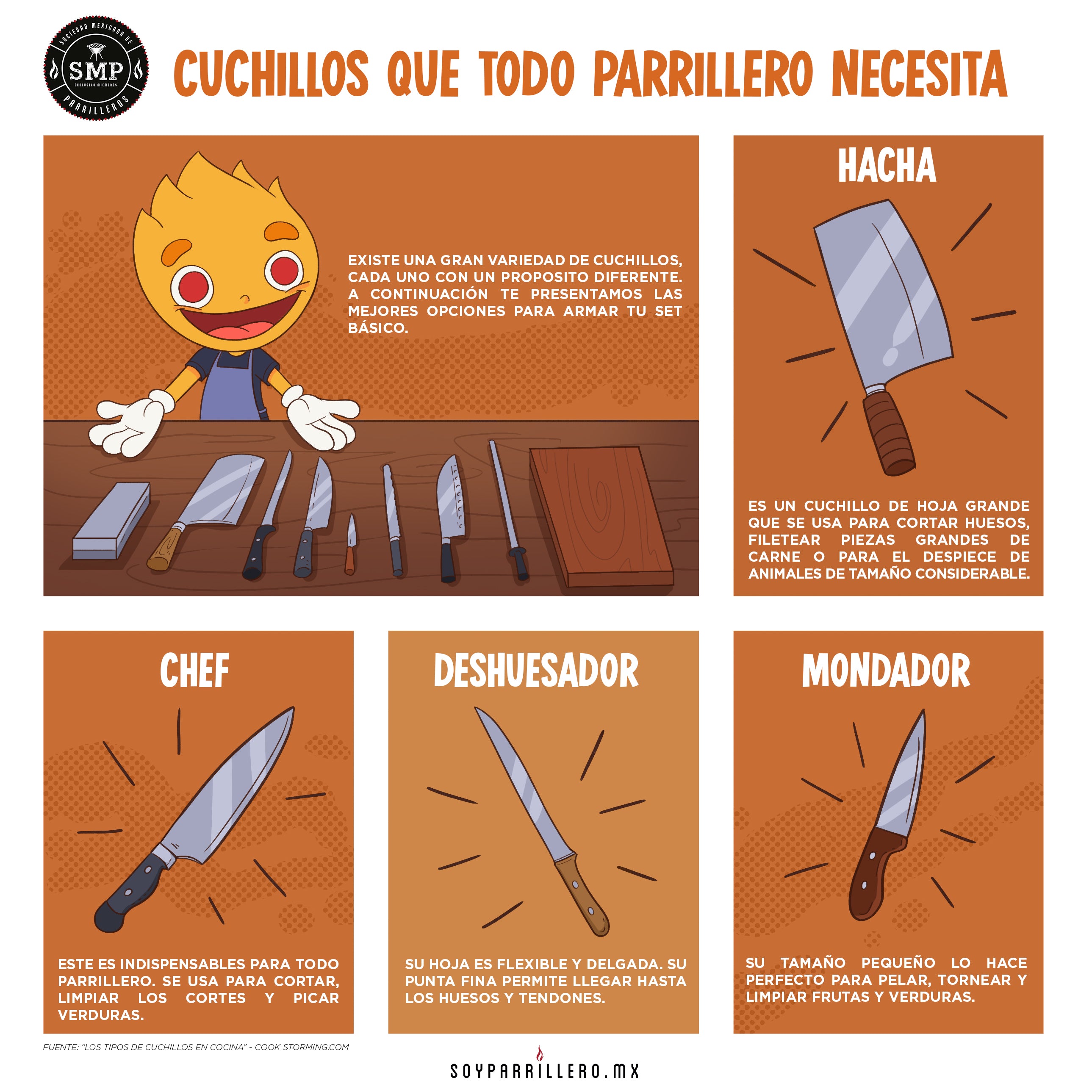 Cuchillos que todo parrillero necesita