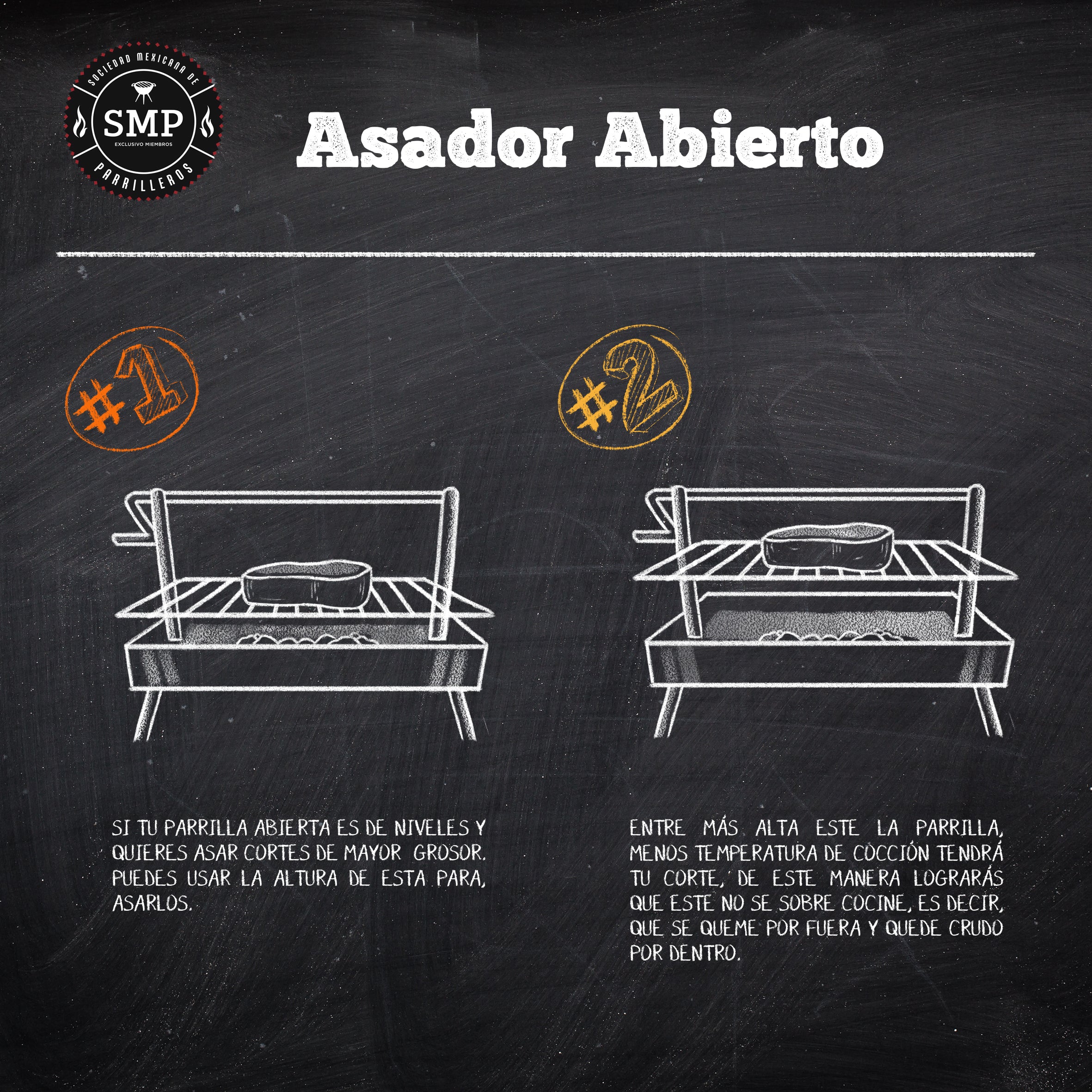 Asador abierto