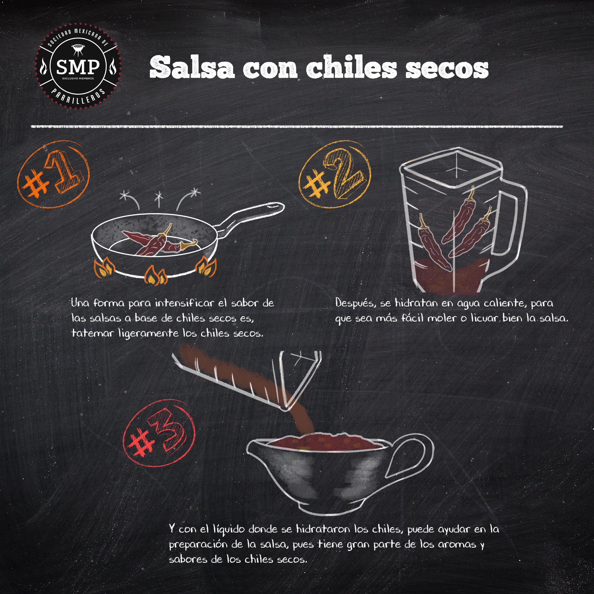 Salsa con chiles secos