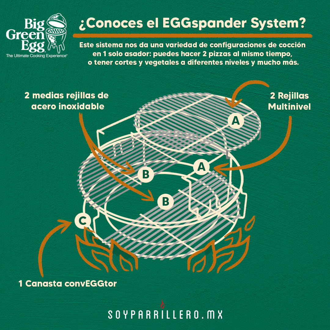 BGE - EGGspander System