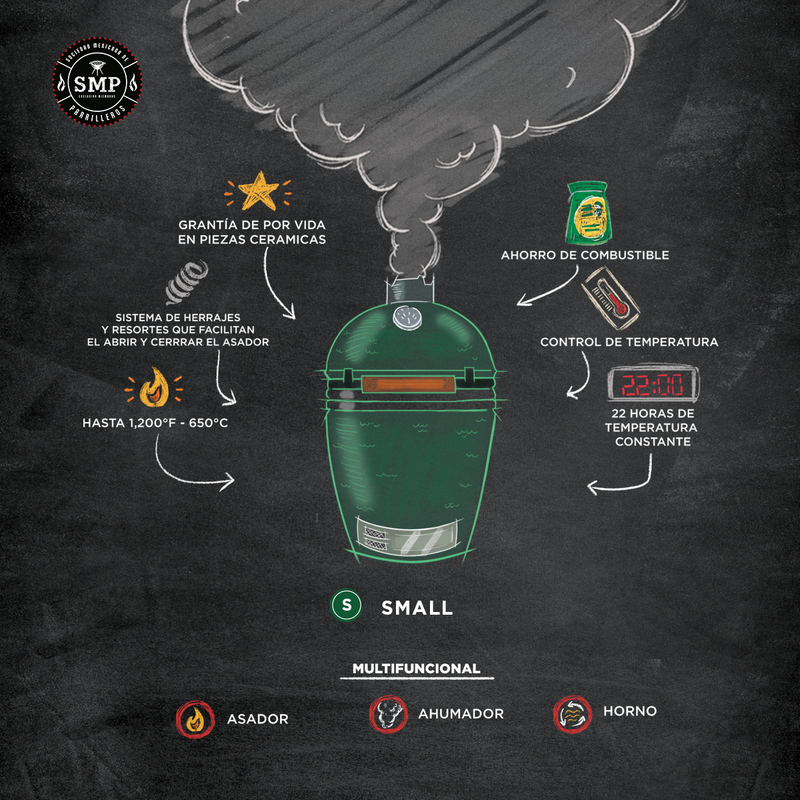 Small Big Green Egg