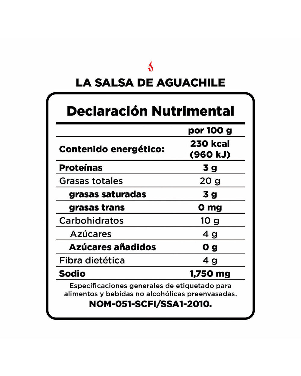 Tabla Nutrimental