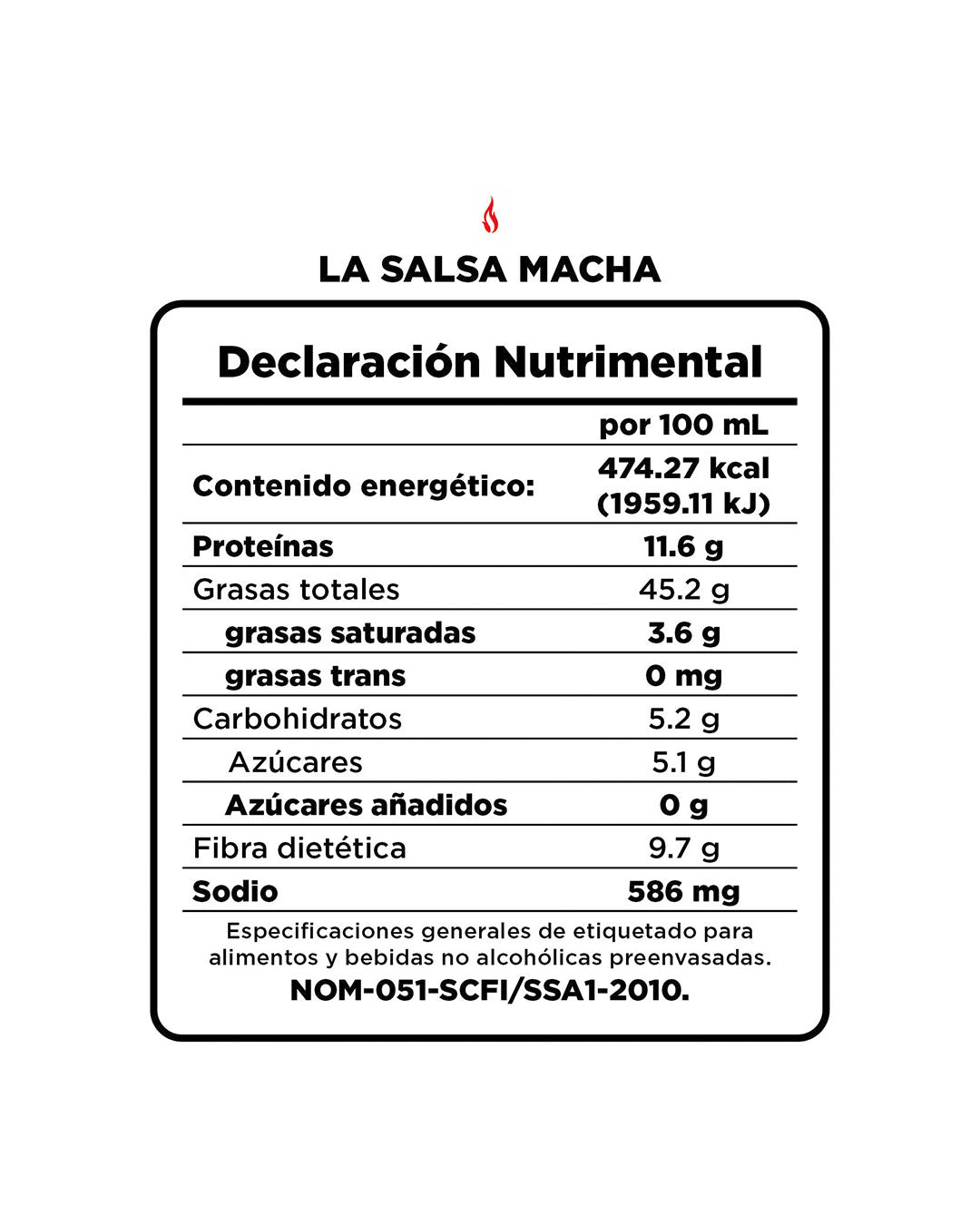 La Salsa Macha SMP