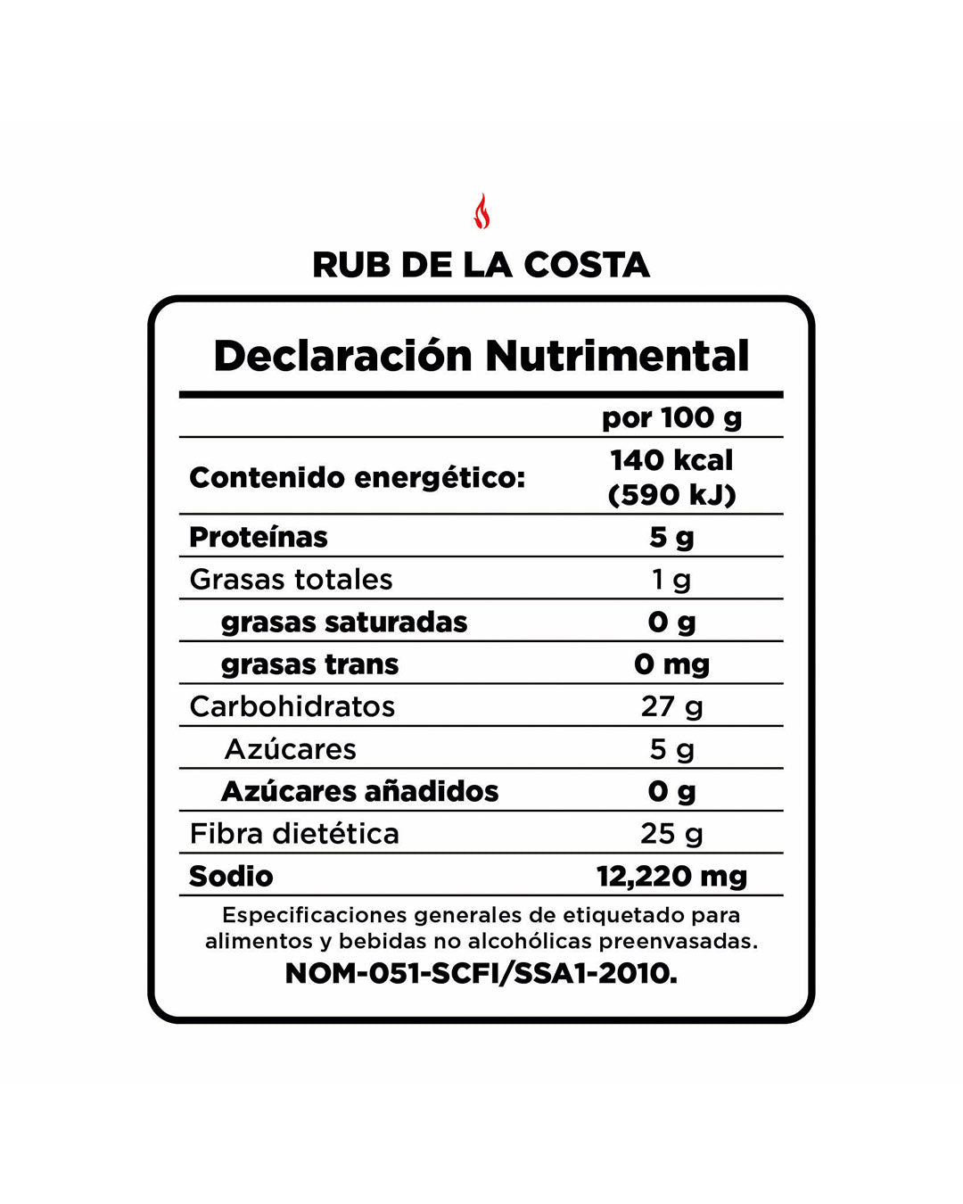 Rub de la Costa SMP