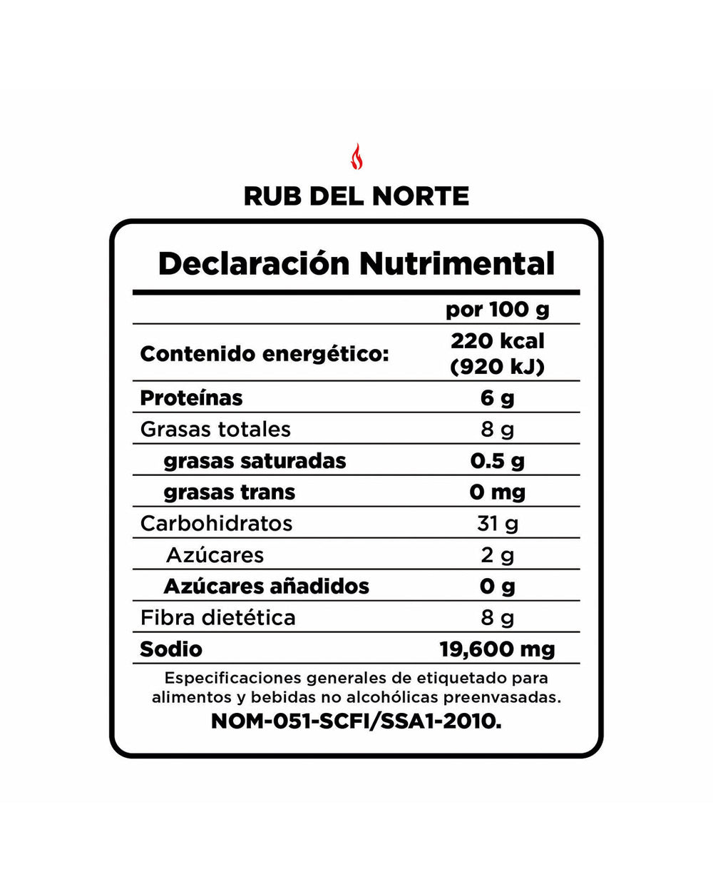 Tabla Nutrimental
