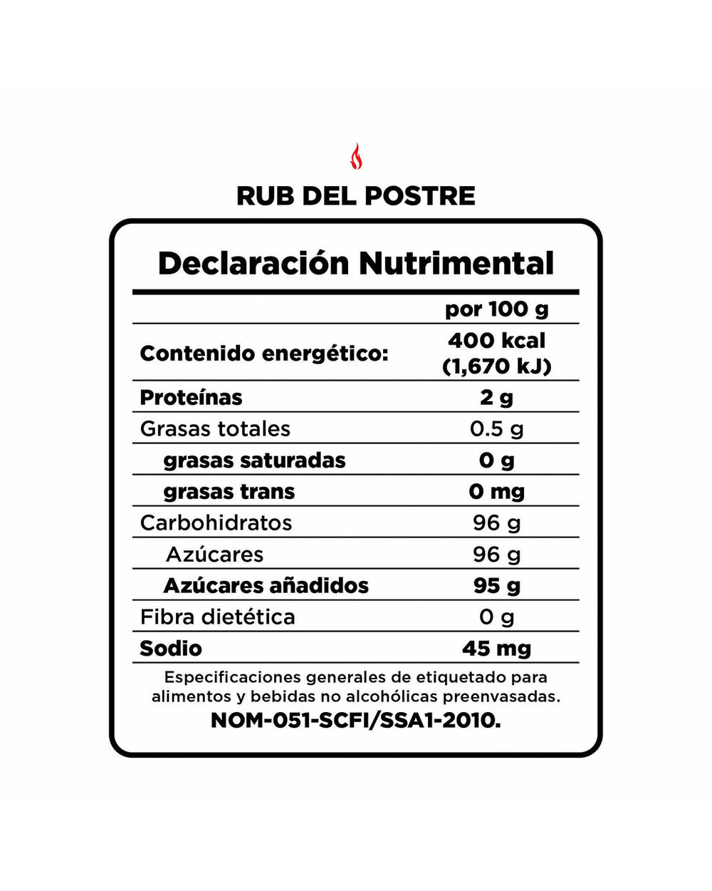 Tabla Nutrimental