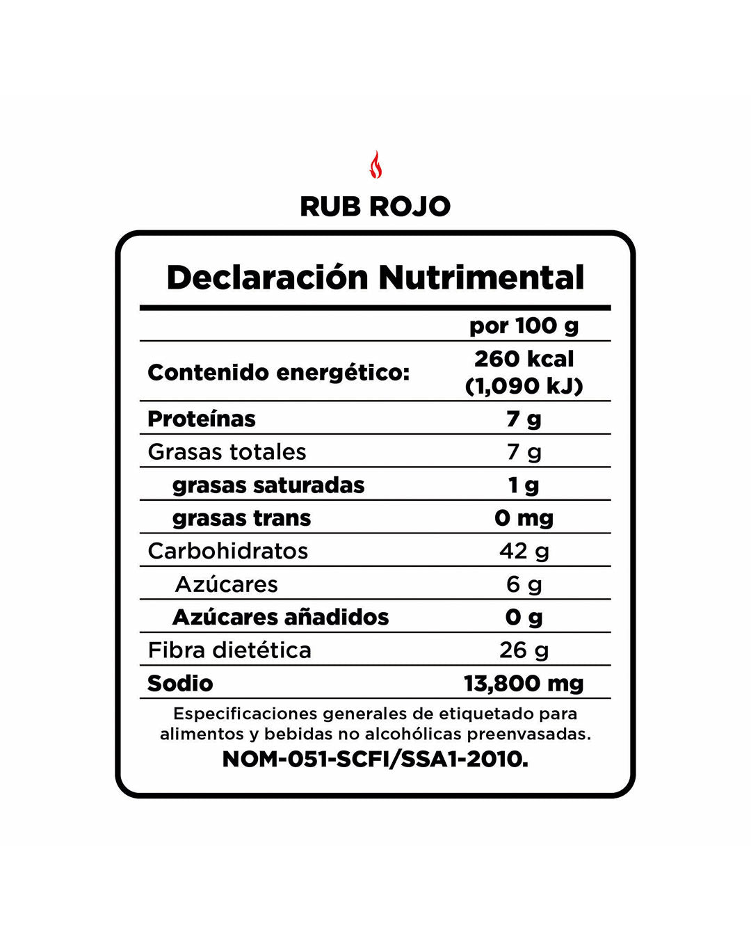 Rub Rojo SMP