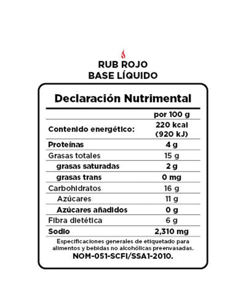 Tabla Nutrimental