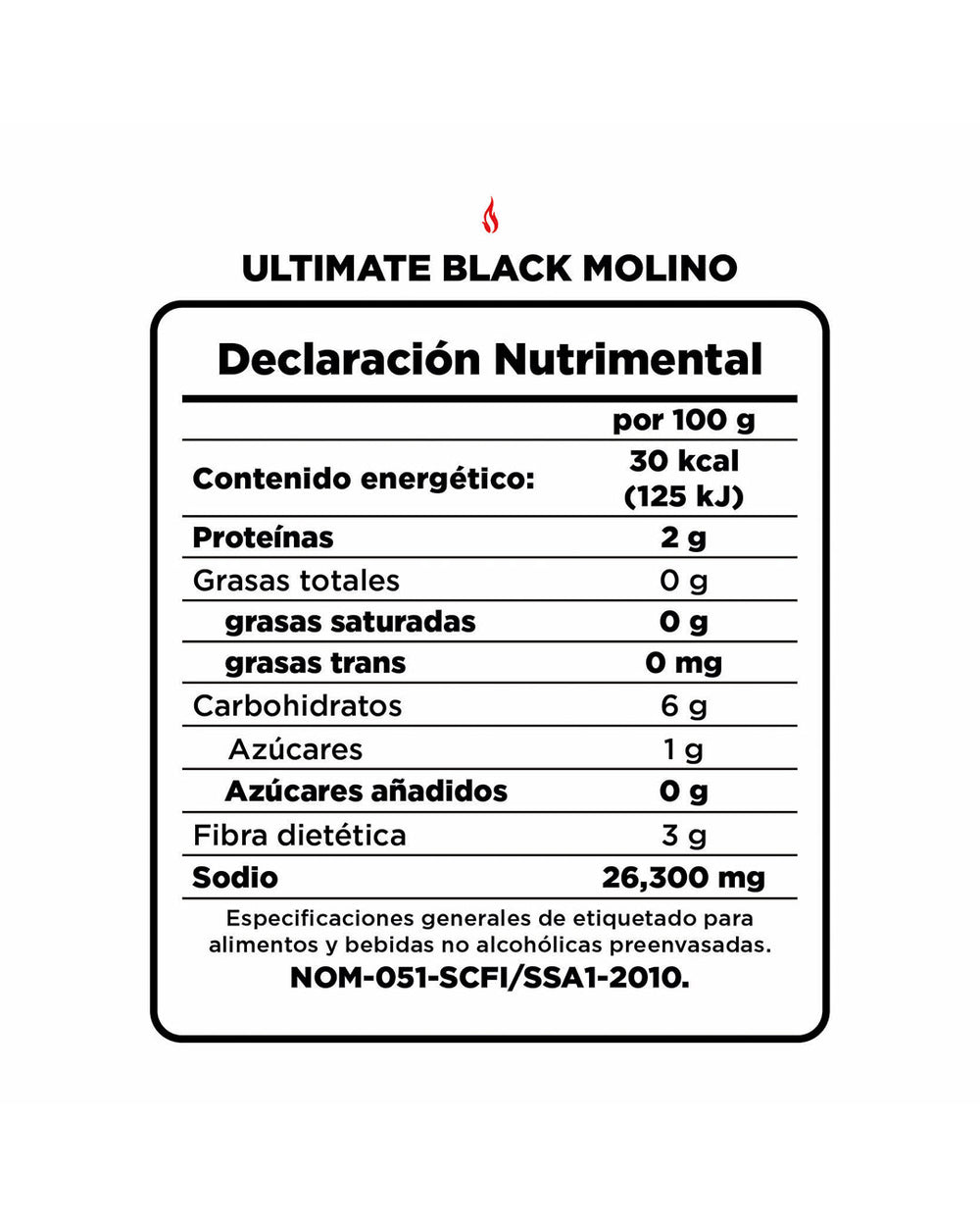 Tabla Nutrimental