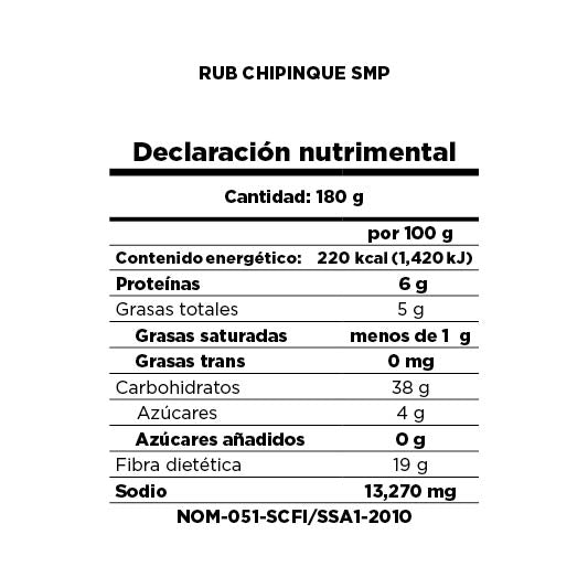Tabla Nutrimental