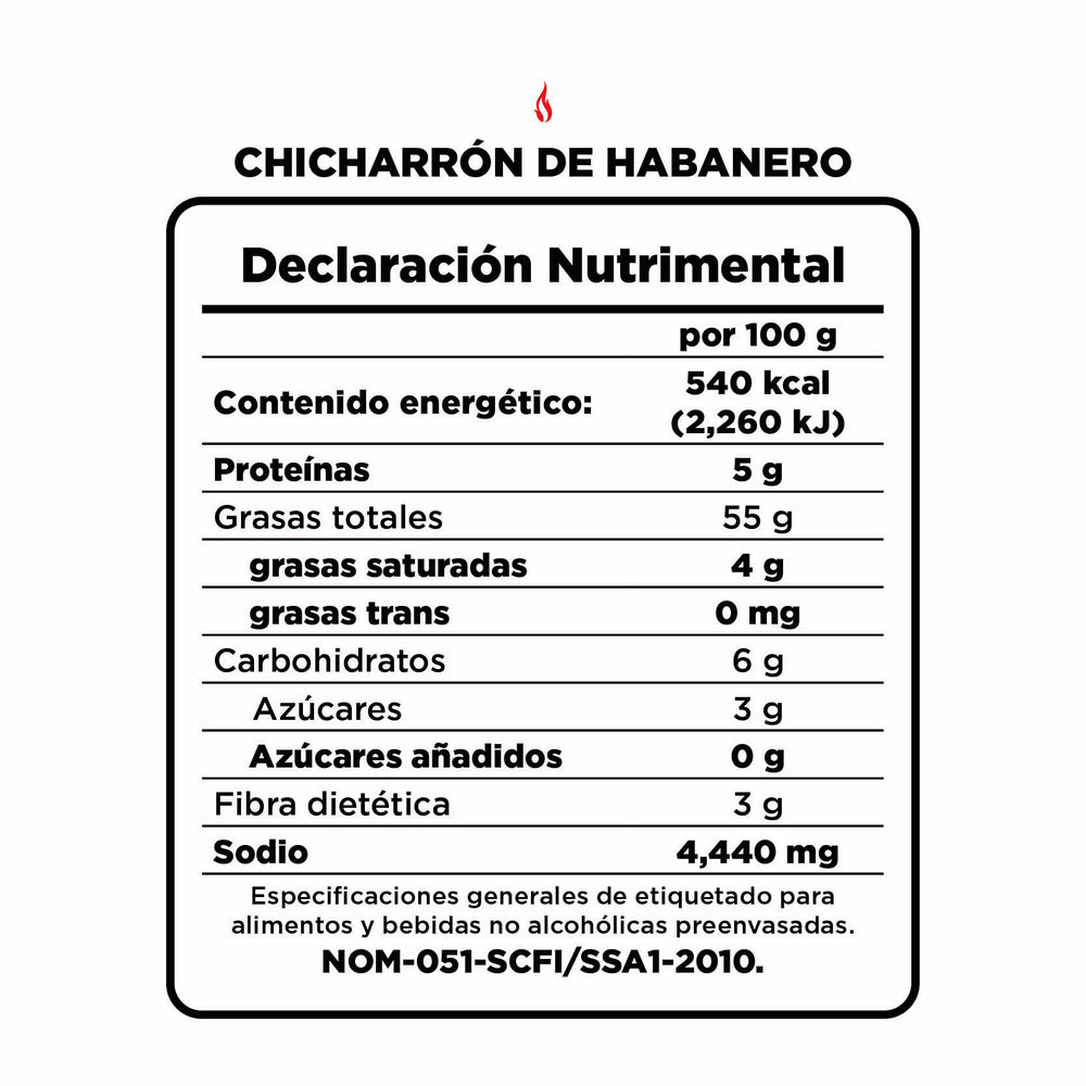 Tabla Nutrimental