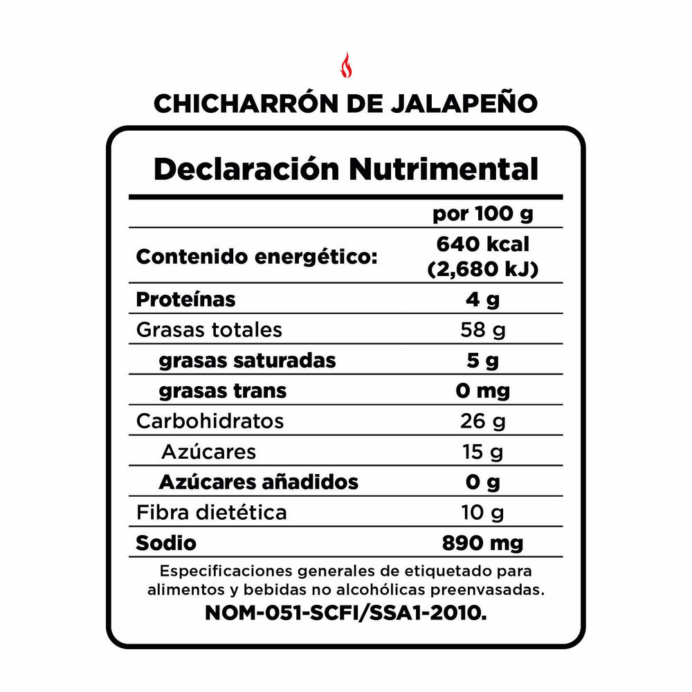 Tabla Nutrimental