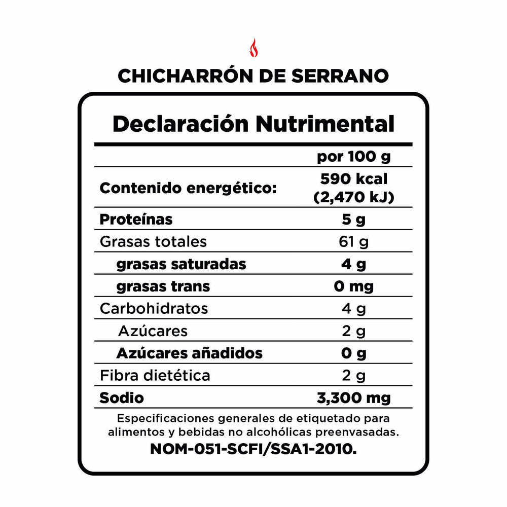 Tabla Nutrimental