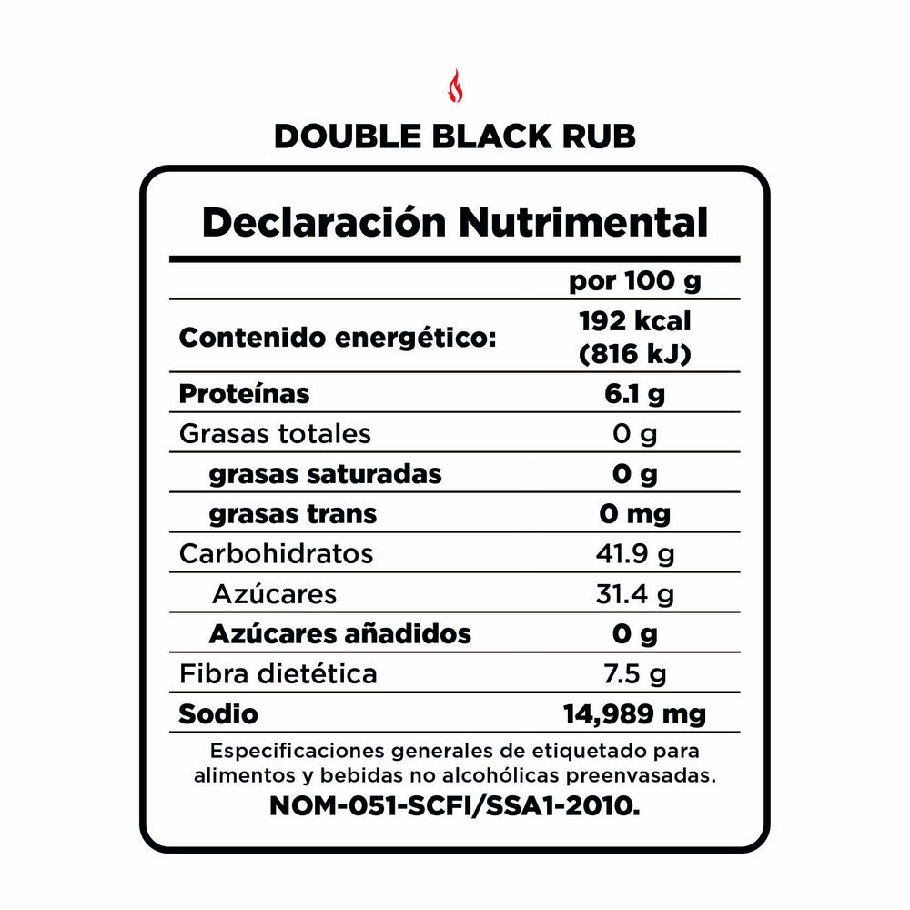 Tabla Nutrimental