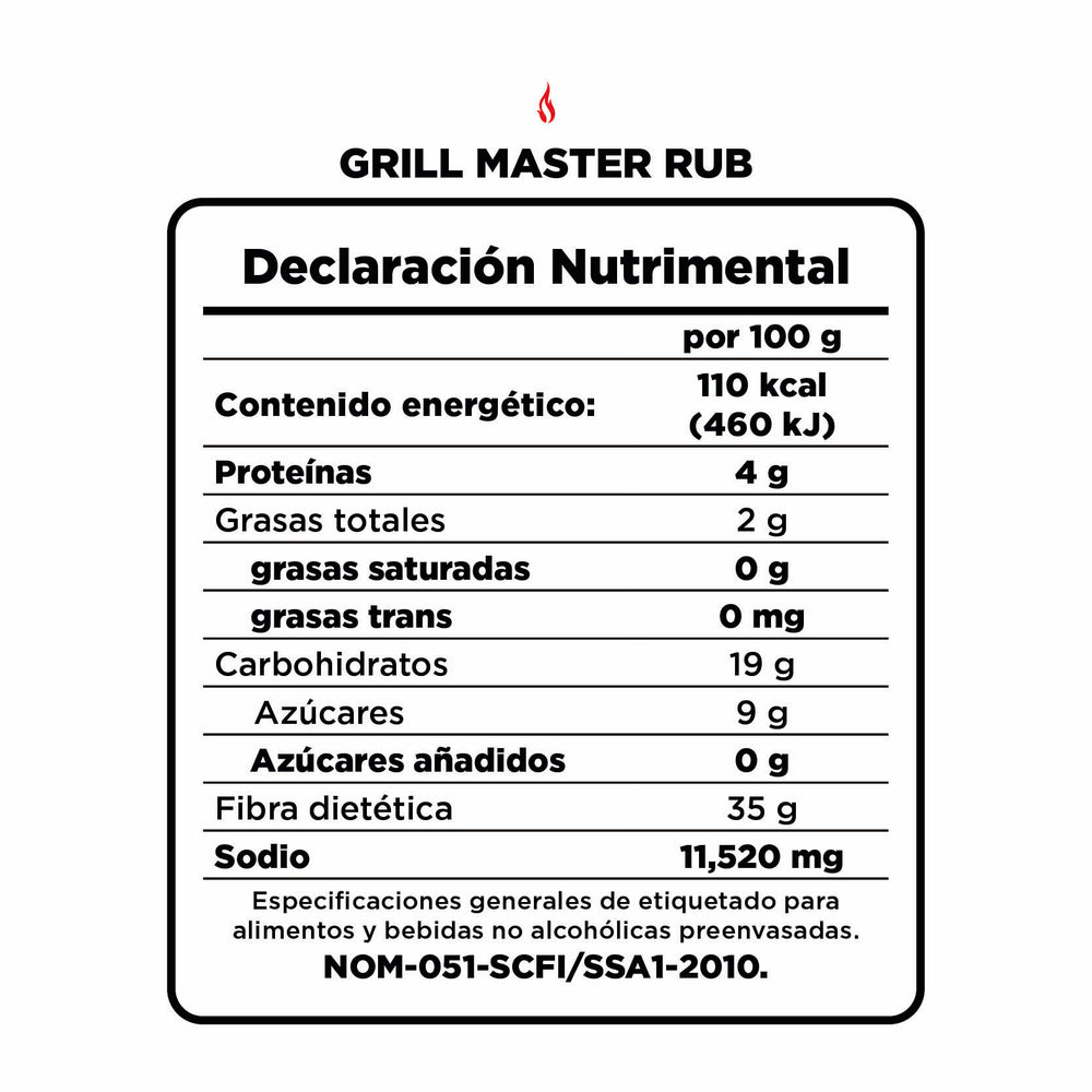 Tabla Nutrimental