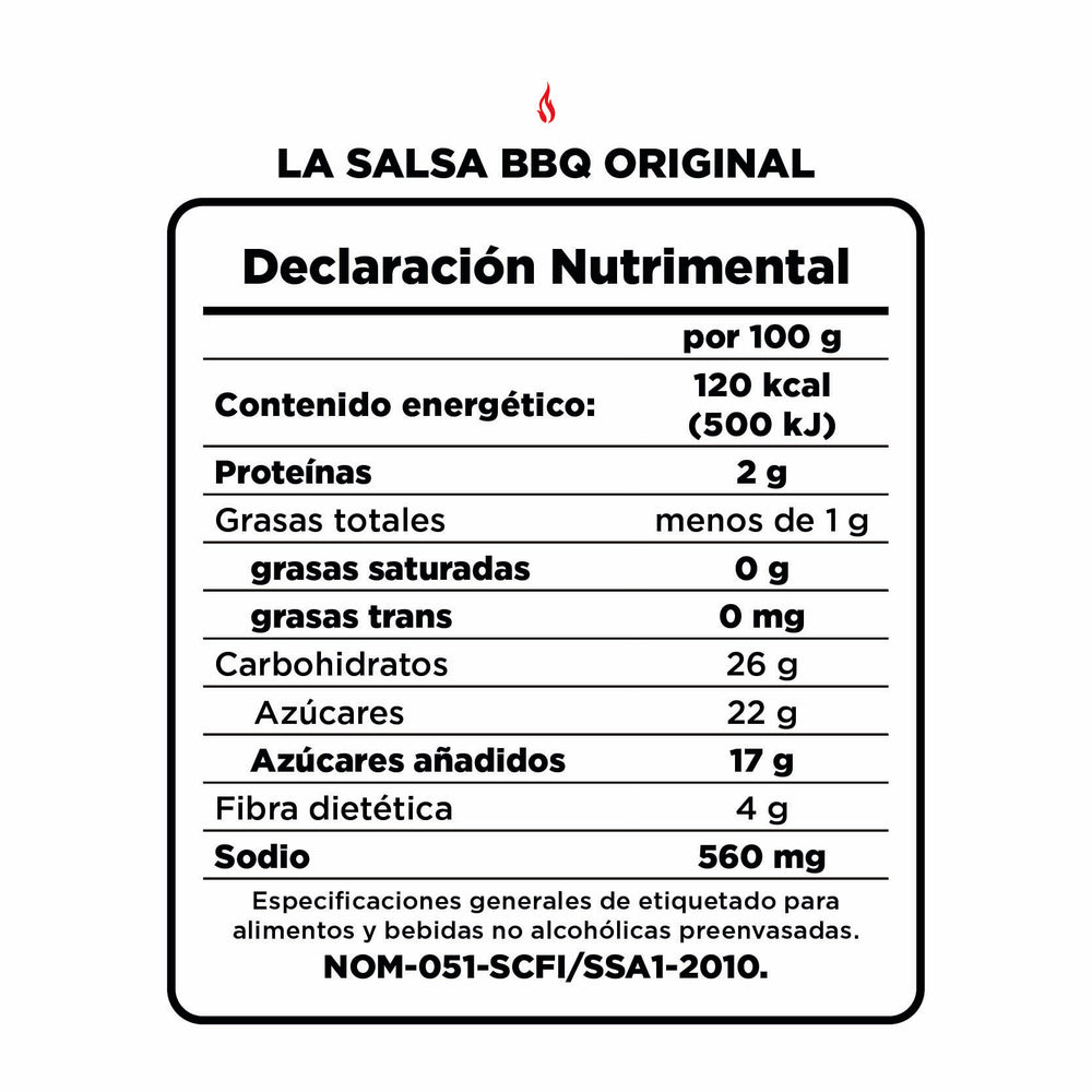 Tabla Nutrimental