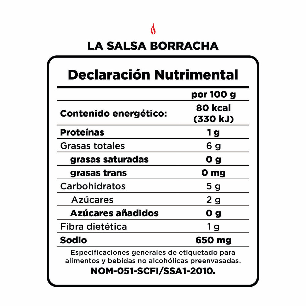 Tabla Nutrimental