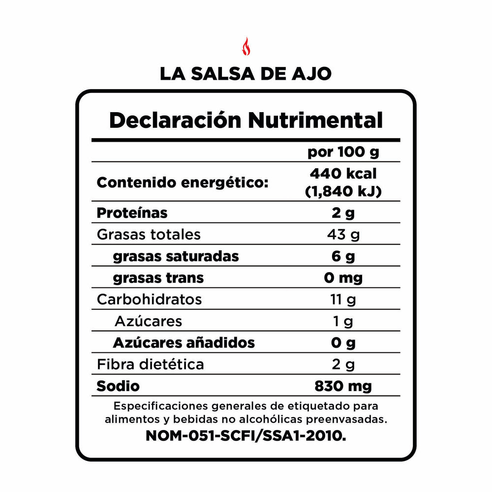 Tabla Nutrimental