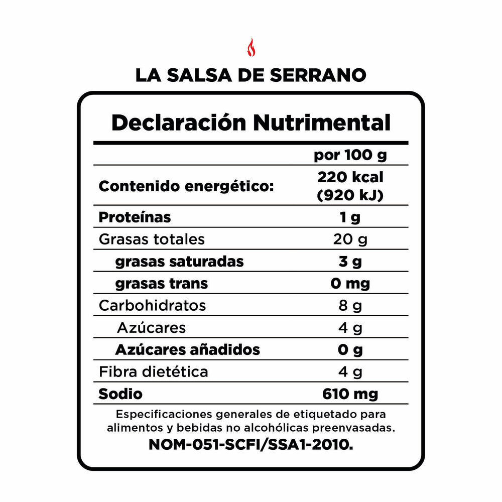 Tabla Nutrimental