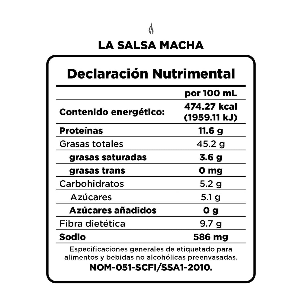 Tabla Nutrimental