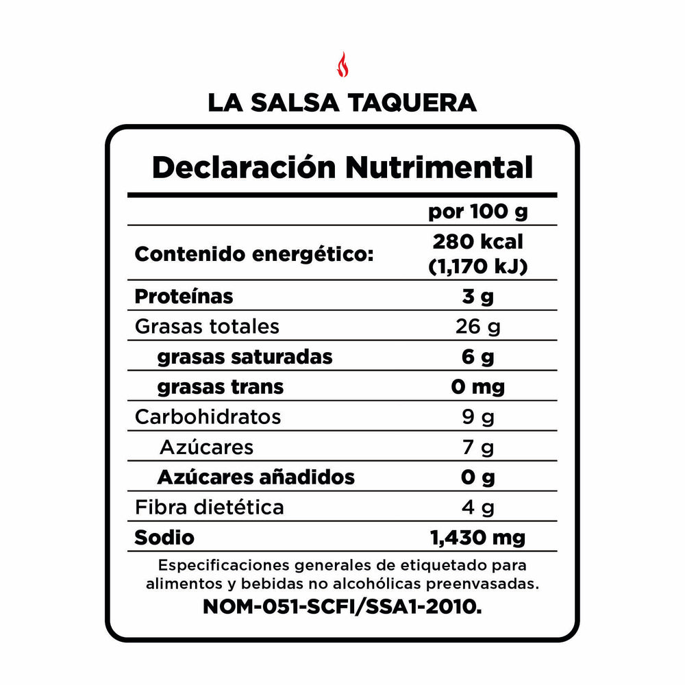 Tabla Nutrimental
