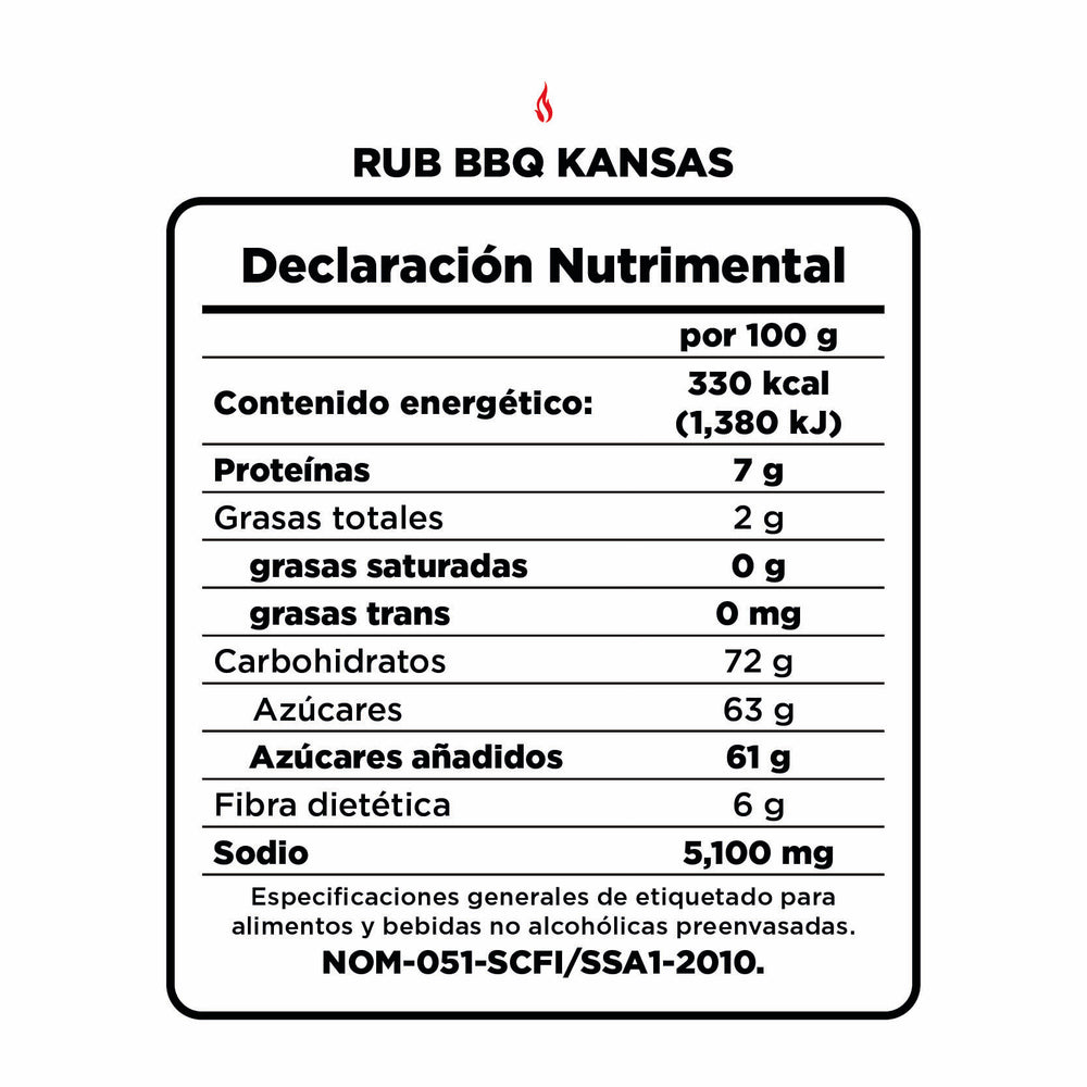Tabla Nutrimental
