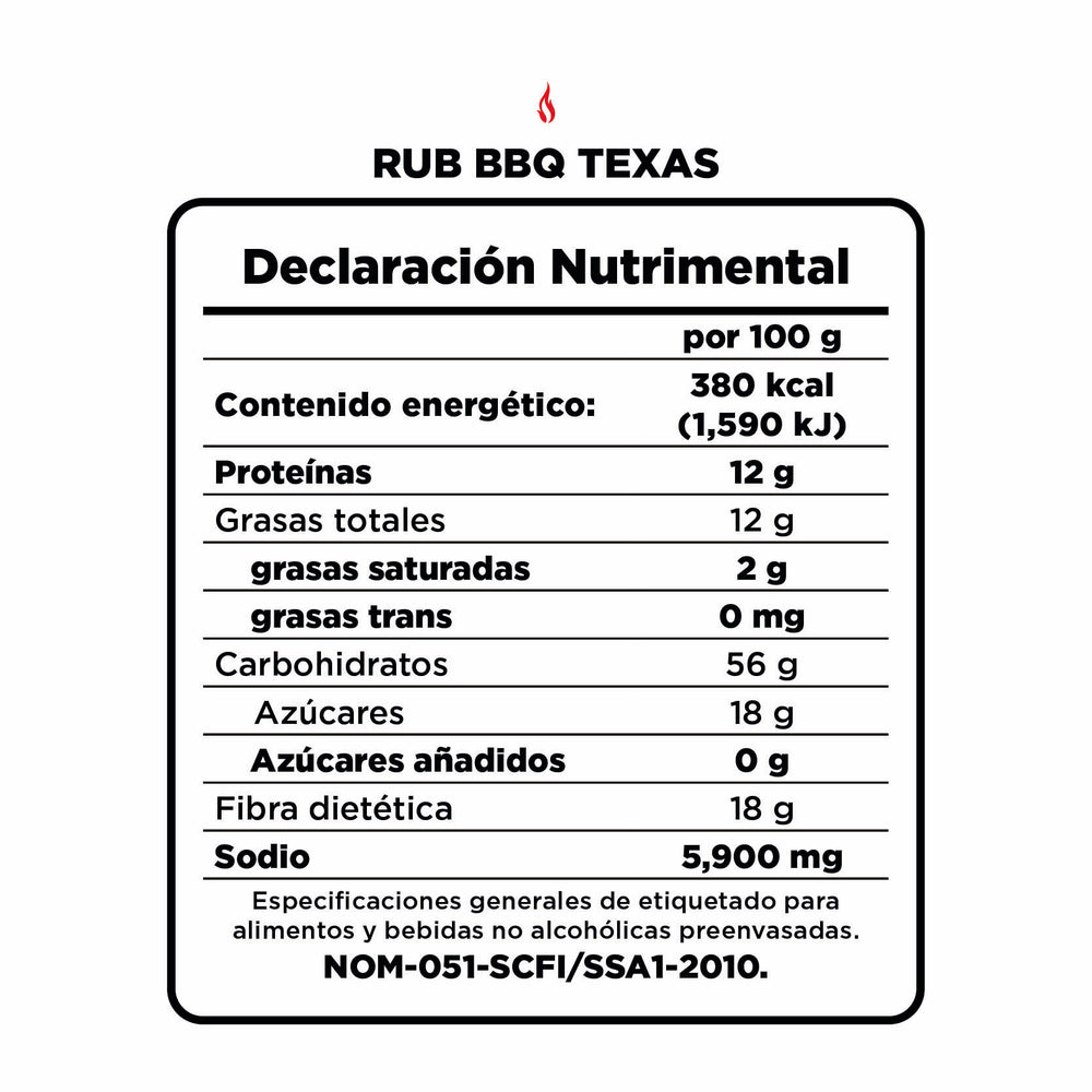 Tabla Nutrimental