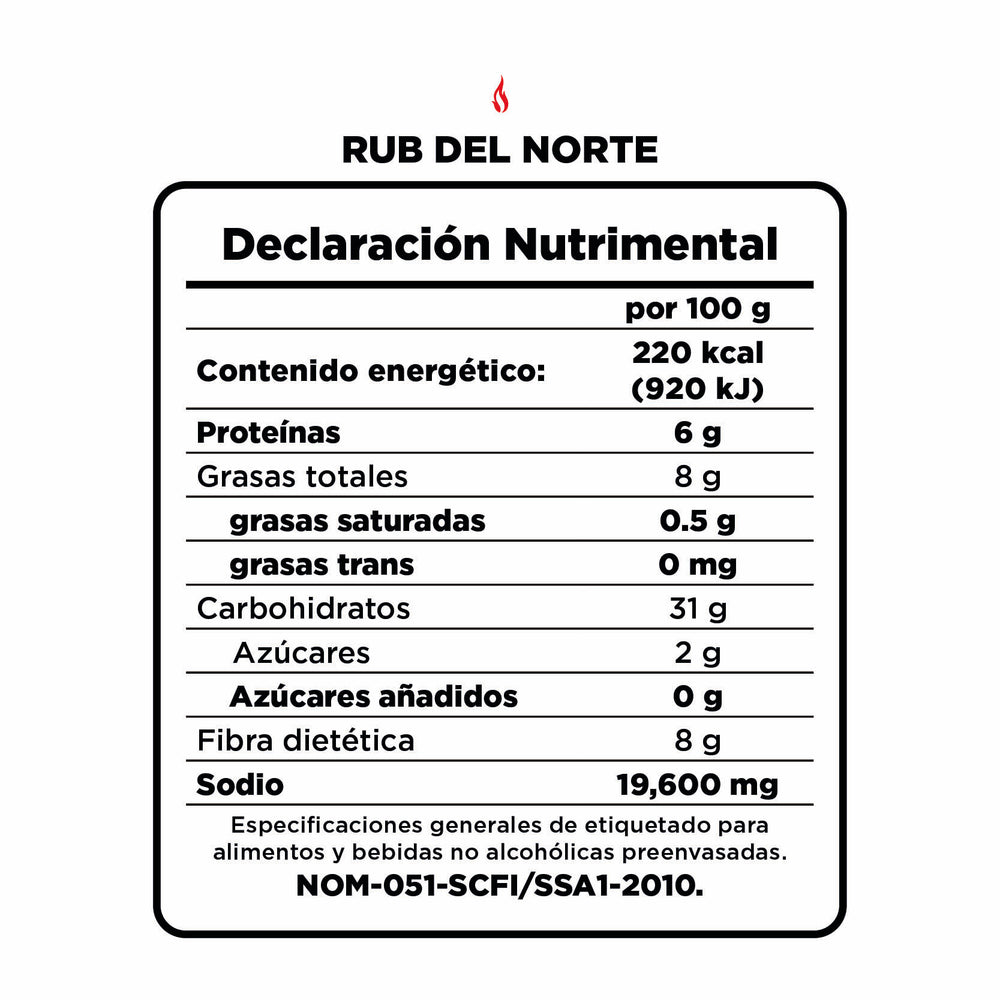 Tabla Nutrimental