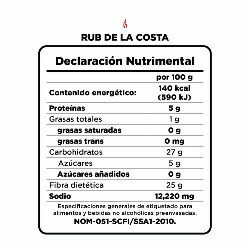 Tabla Nutrimental