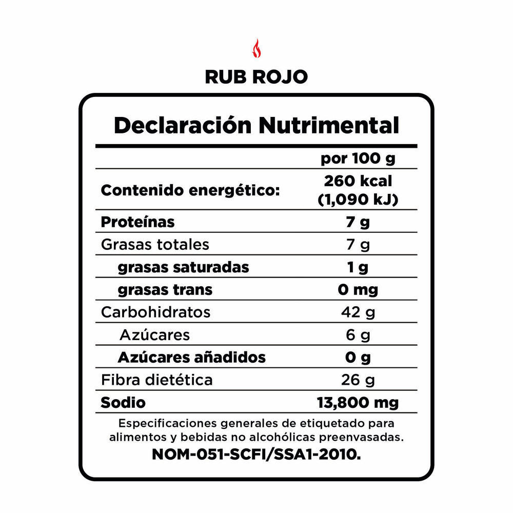 Tabla Nutrimental