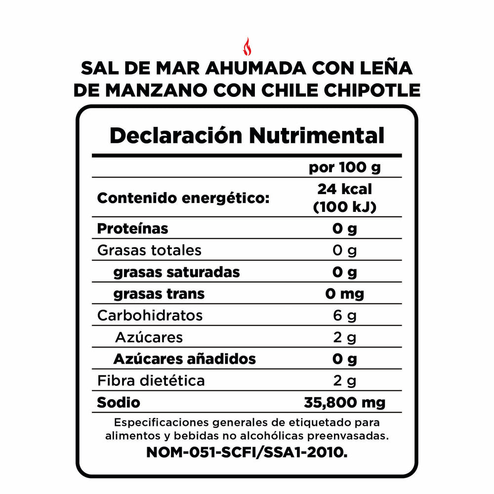 Tabla Nutrimental
