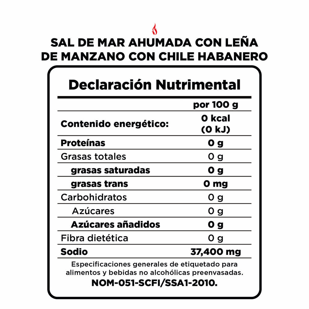 Tabla Nutrimental