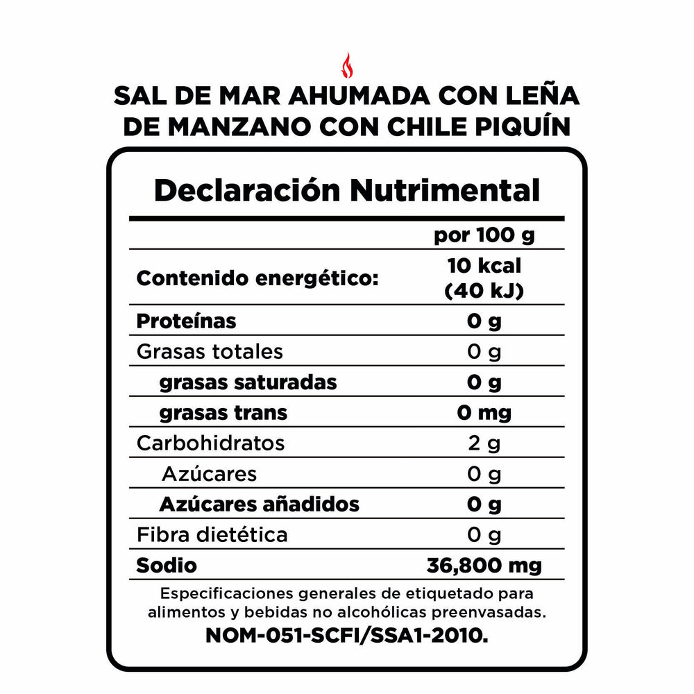 Tabla Nutrimental